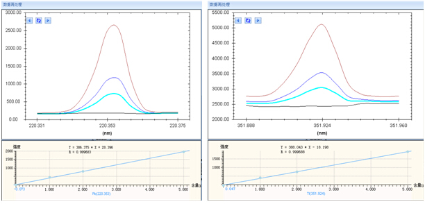 18ÐÂÀûluck¡¤(Öйú)-¹Ù·½ÍøÕ¾