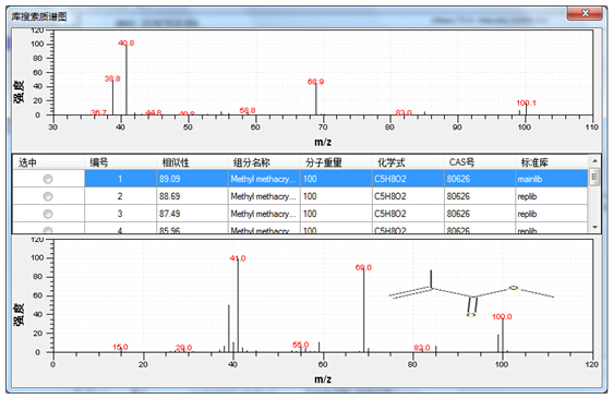 18����luck��(�й�)-�ٷ���վ