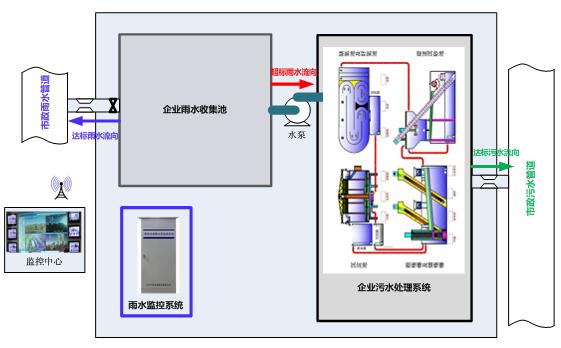 18����luck��(�й�)-�ٷ���վ