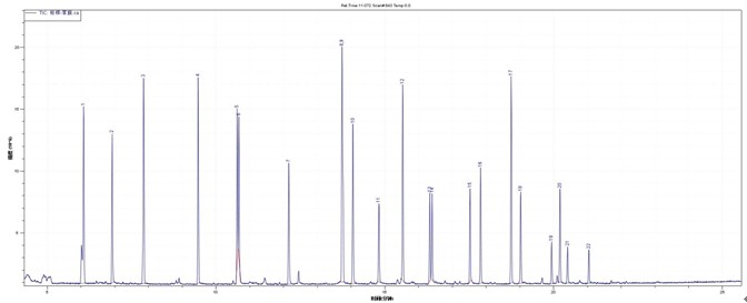 18����luck��(�й�)-�ٷ���վ