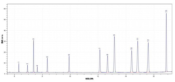 18����luck��(�й�)-�ٷ���վ