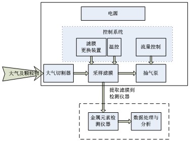 18����luck��(�й�)-�ٷ���վ