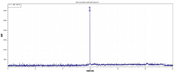 18����luck��(�й�)-�ٷ���վ