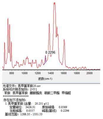 18����luck��(�й�)-�ٷ���վ