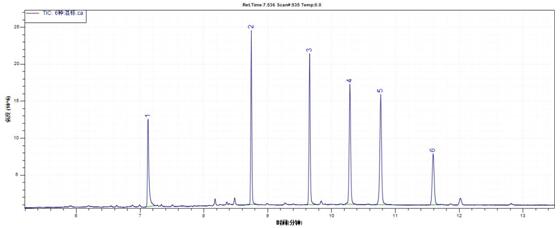 18����luck��(�й�)-�ٷ���վ