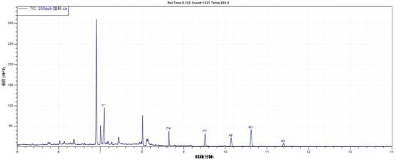 18����luck��(�й�)-�ٷ���վ