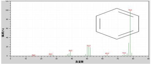 18����luck��(�й�)-�ٷ���վ