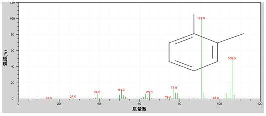 18����luck��(�й�)-�ٷ���վ