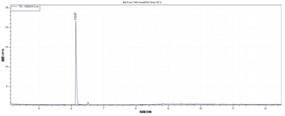 18����luck��(�й�)-�ٷ���վ