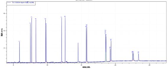 18����luck��(�й�)-�ٷ���վ