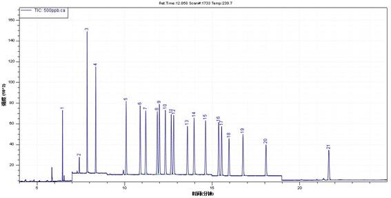 18����luck��(�й�)-�ٷ���վ