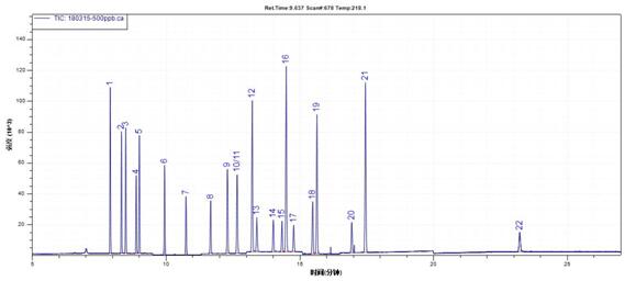 18����luck��(�й�)-�ٷ���վ