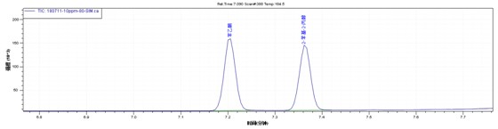 18����luck��(�й�)-�ٷ���վ