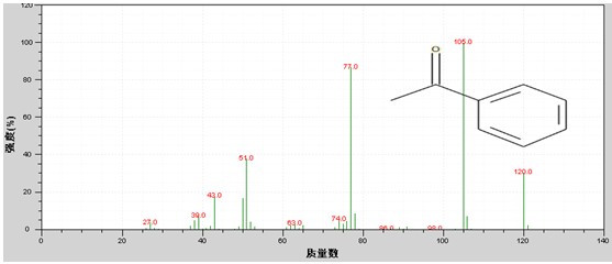 18����luck��(�й�)-�ٷ���վ