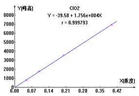 18����luck��(�й�)-�ٷ���վ