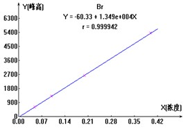 18����luck��(�й�)-�ٷ���վ