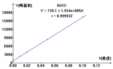 18����luck��(�й�)-�ٷ���վ