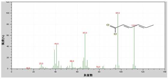 18����luck��(�й�)-�ٷ���վ