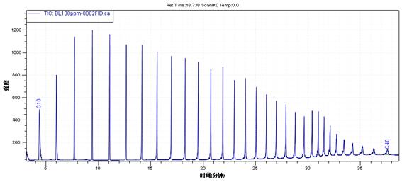 18����luck��(�й�)-�ٷ���վ