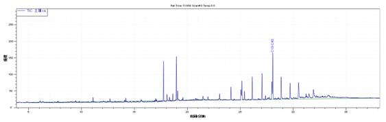 18����luck��(�й�)-�ٷ���վ