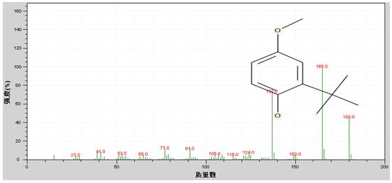 18����luck��(�й�)-�ٷ���վ