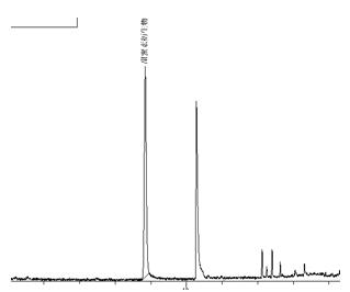 18����luck��(�й�)-�ٷ���վ