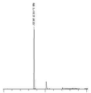 18����luck��(�й�)-�ٷ���վ