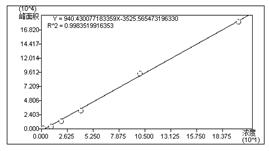 18����luck��(�й�)-�ٷ���վ