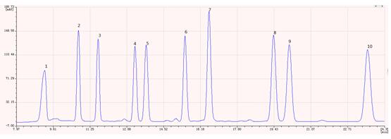 18����luck��(�й�)-�ٷ���վ