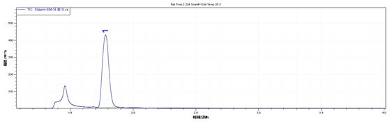 18����luck��(�й�)-�ٷ���վ