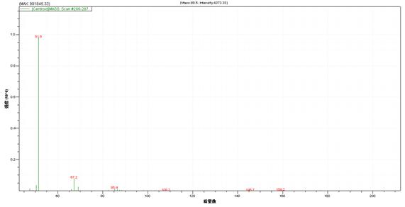 18����luck��(�й�)-�ٷ���վ