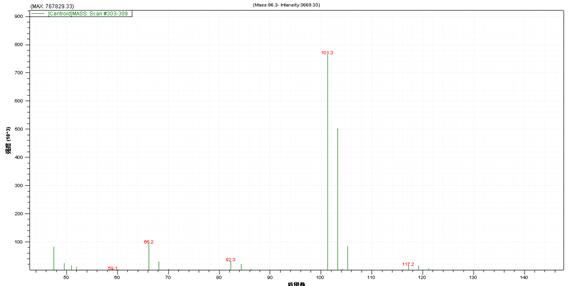 18����luck��(�й�)-�ٷ���վ