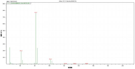 18����luck��(�й�)-�ٷ���վ