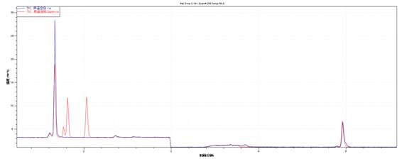 18����luck��(�й�)-�ٷ���վ