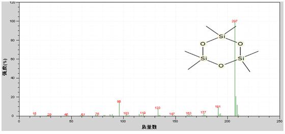 18����luck��(�й�)-�ٷ���վ