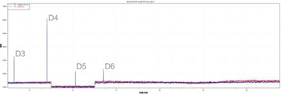 18����luck��(�й�)-�ٷ���վ