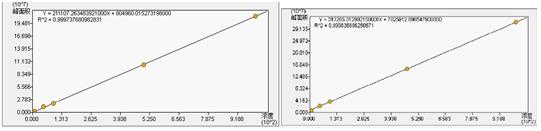 18����luck��(�й�)-�ٷ���վ