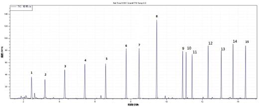 18����luck��(�й�)-�ٷ���վ