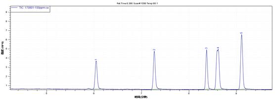 18����luck��(�й�)-�ٷ���վ