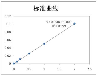 18����luck��(�й�)-�ٷ���վ