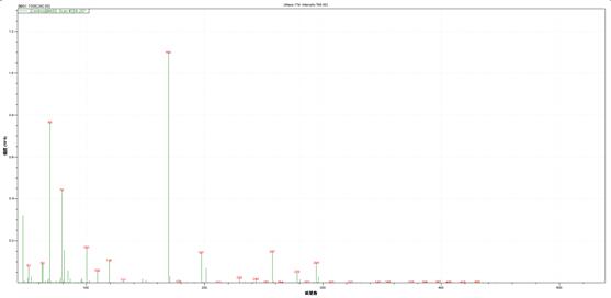 18����luck��(�й�)-�ٷ���վ