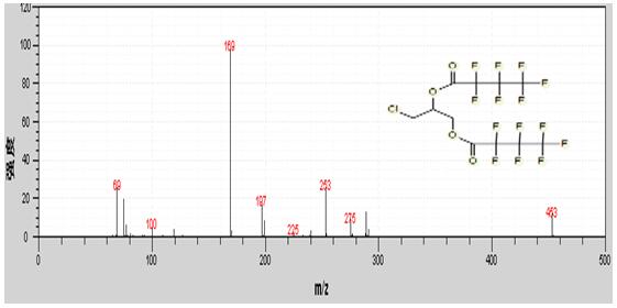 18����luck��(�й�)-�ٷ���վ