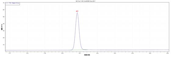 18����luck��(�й�)-�ٷ���վ