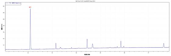 18����luck��(�й�)-�ٷ���վ