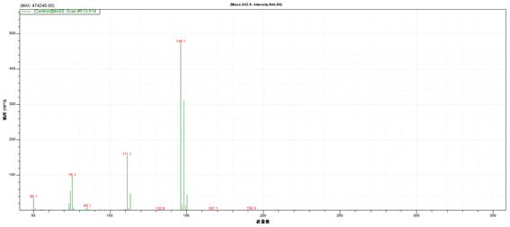 18����luck��(�й�)-�ٷ���վ