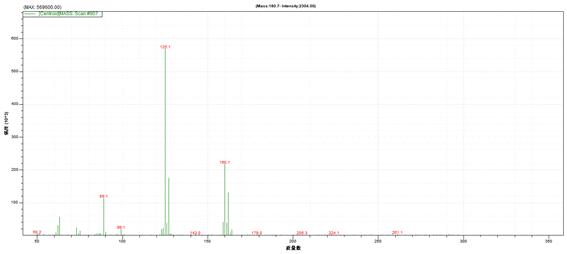 18����luck��(�й�)-�ٷ���վ