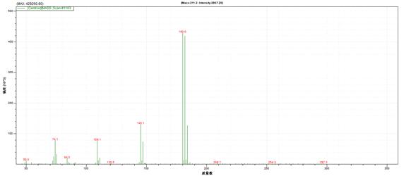 18����luck��(�й�)-�ٷ���վ