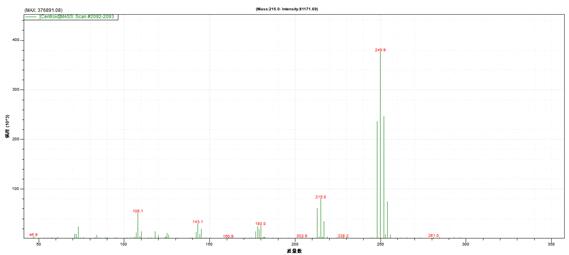 18����luck��(�й�)-�ٷ���վ