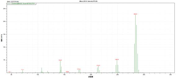 18����luck��(�й�)-�ٷ���վ