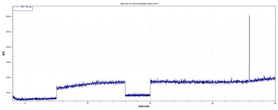 18����luck��(�й�)-�ٷ���վ